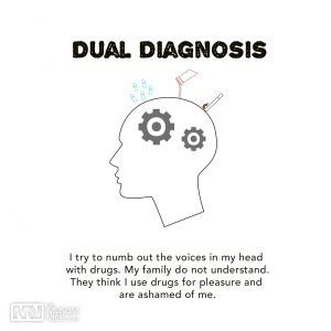 dualdiagnosis